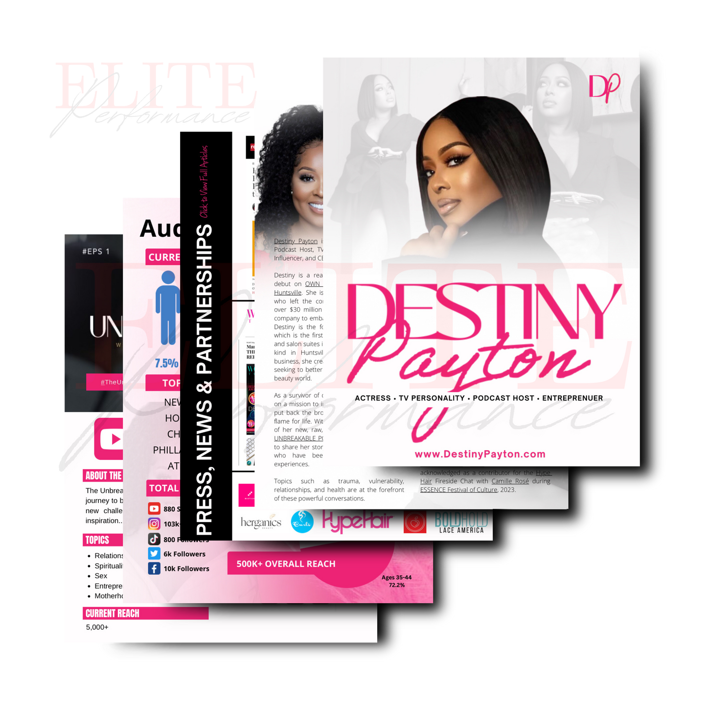 Electronic Press Kit (EPK)